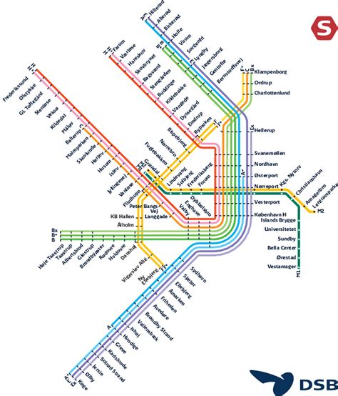 copenhagen metro prices